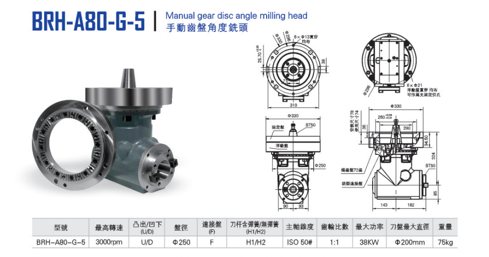 <strong>BRH-A80-G-5手动齿盘角度铣头</strong>.png BRH-A80-G-5手动齿盘角度铣头
